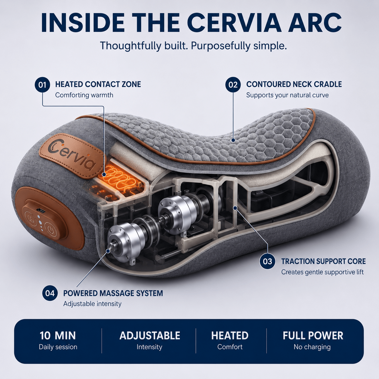 Cervia® Arc -  - Cervia